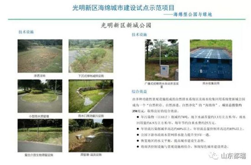 如何理解「海綿城市」的概念？